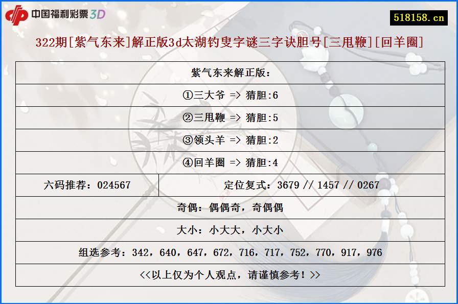 322期[紫气东来]解正版3d太湖钓叟字谜三字诀胆号[三甩鞭][回羊圈]