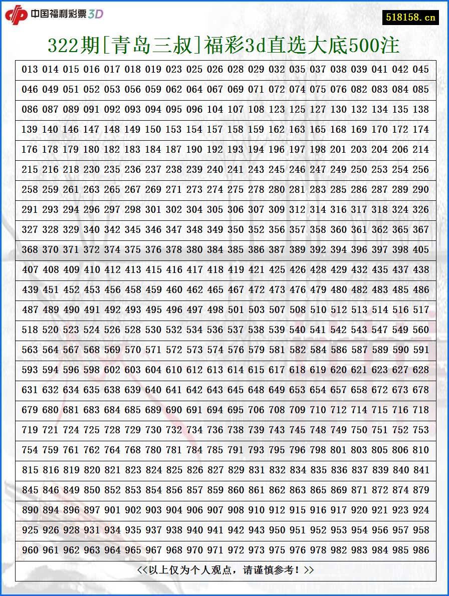 322期[青岛三叔]福彩3d直选大底500注