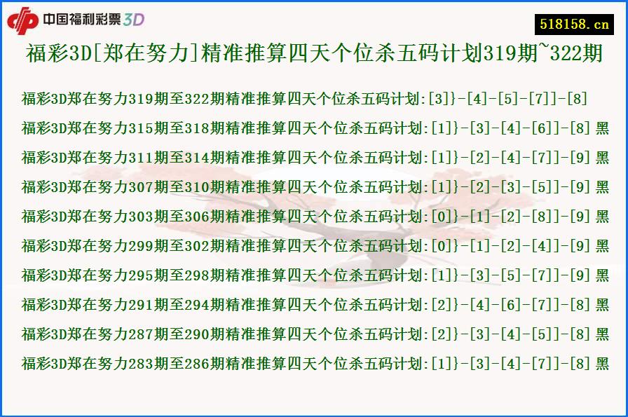 福彩3D[郑在努力]精准推算四天个位杀五码计划319期~322期