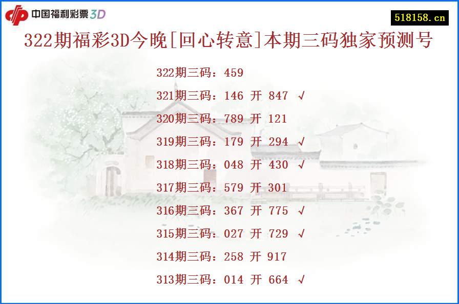 322期福彩3D今晚[回心转意]本期三码独家预测号