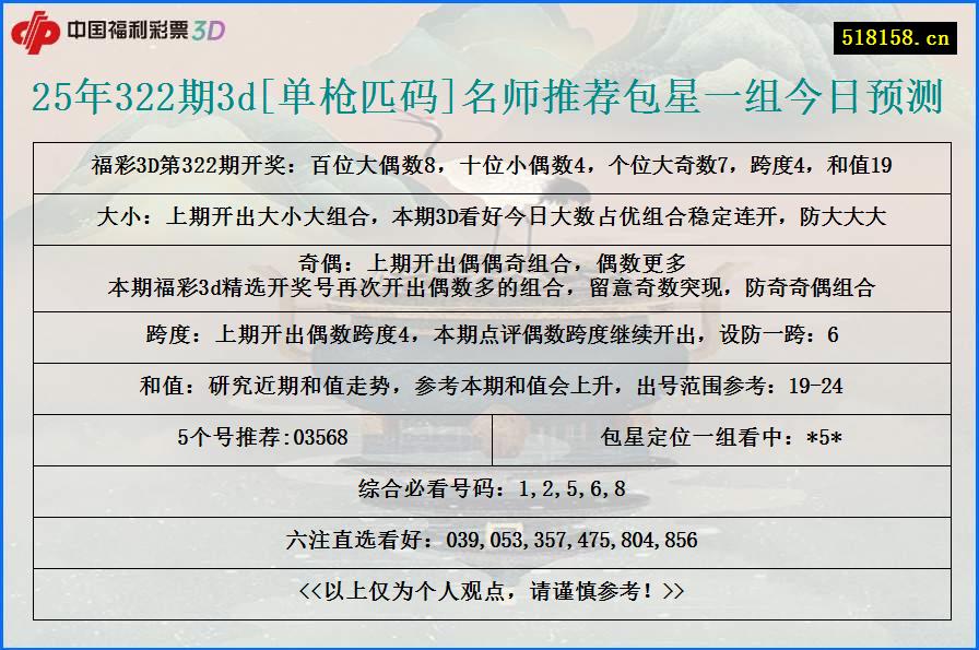 25年322期3d[单枪匹码]名师推荐包星一组今日预测