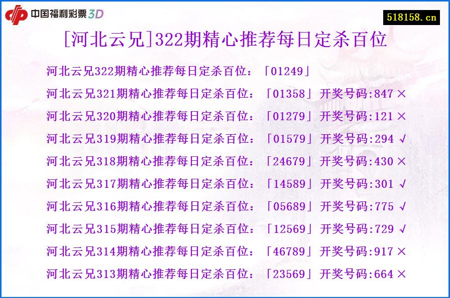 [河北云兄]322期精心推荐每日定杀百位