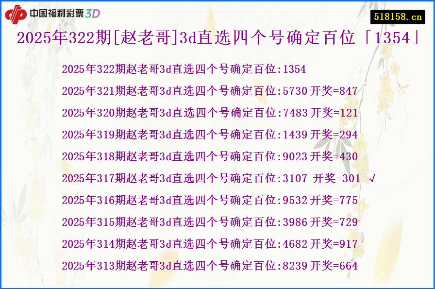 2025年322期[赵老哥]3d直选四个号确定百位「1354」