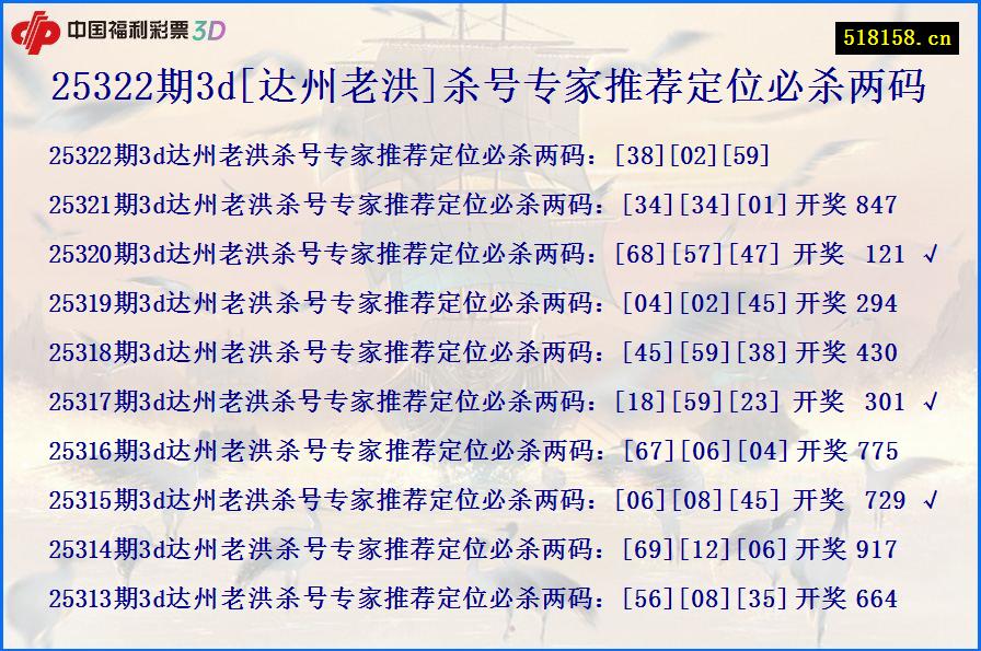 25322期3d[达州老洪]杀号专家推荐定位必杀两码