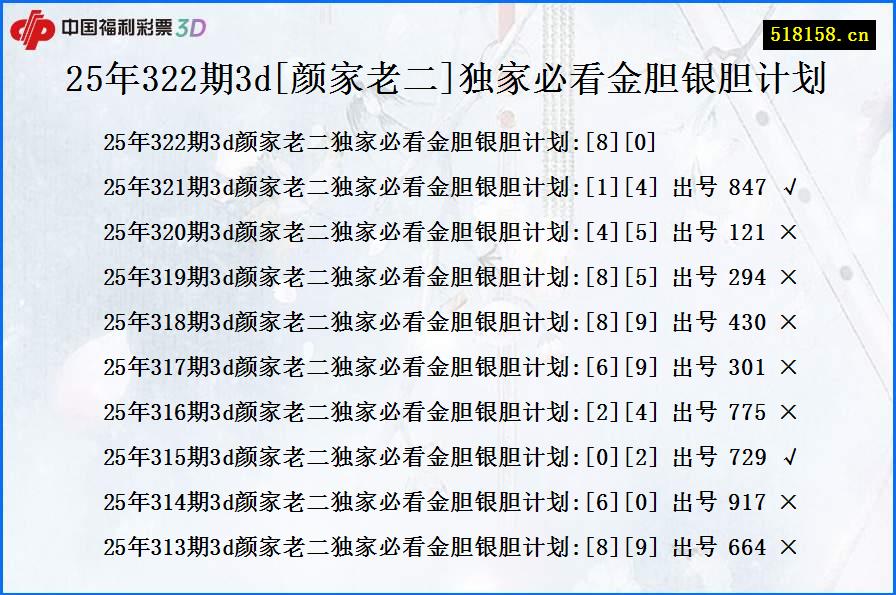 25年322期3d[颜家老二]独家必看金胆银胆计划