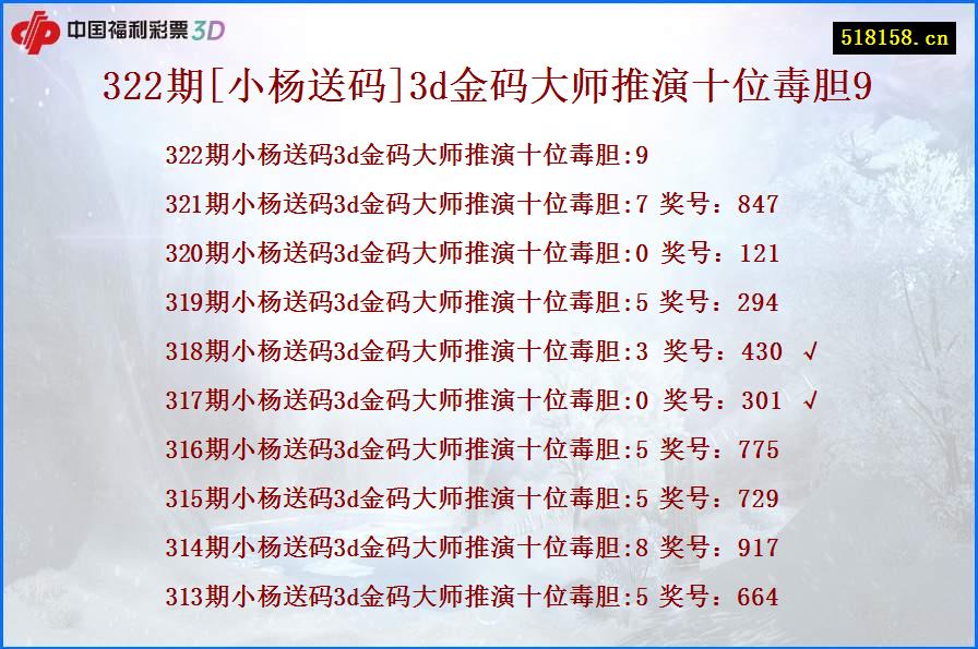 322期[小杨送码]3d金码大师推演十位毒胆9