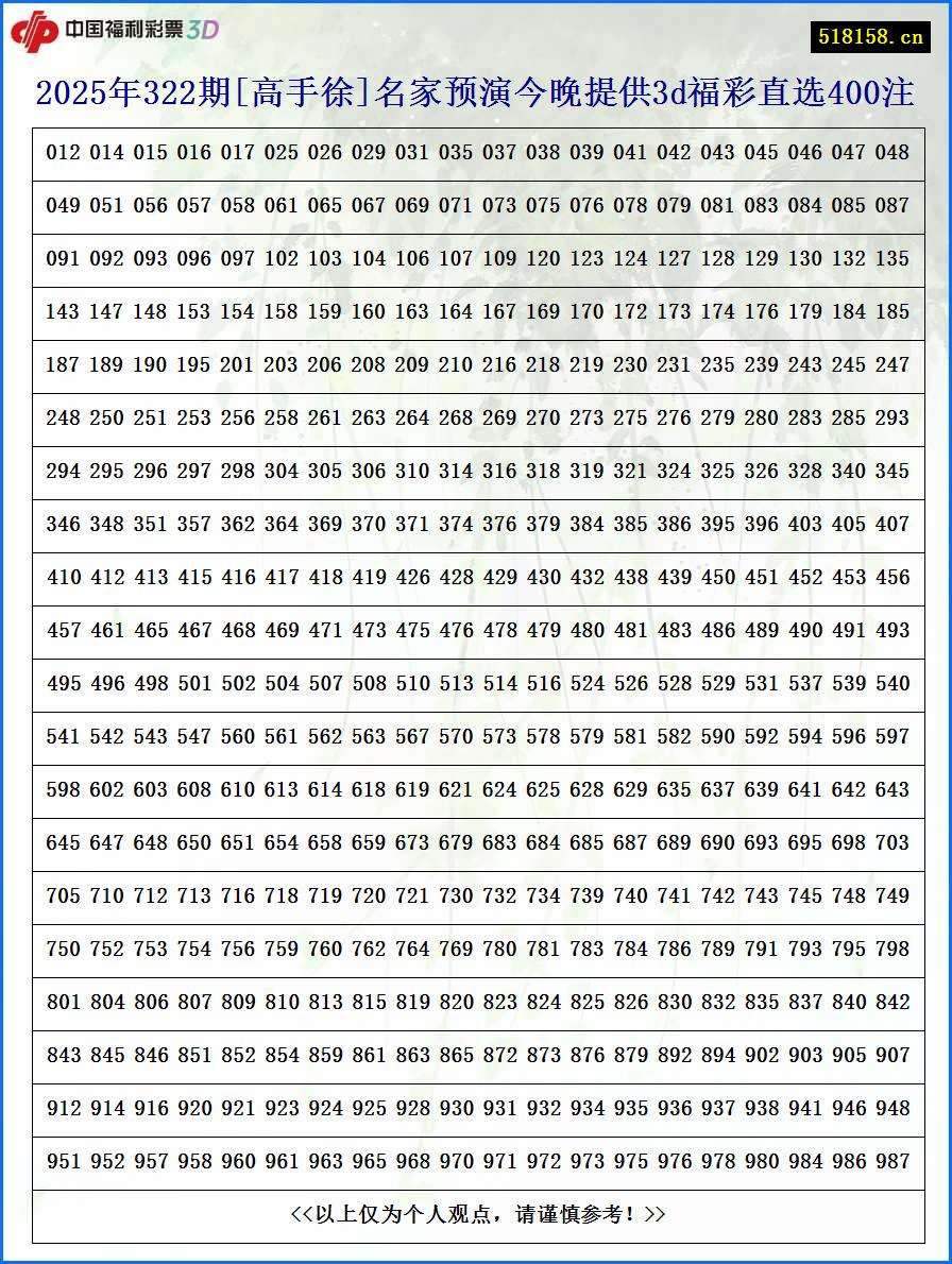 2025年322期[高手徐]名家预演今晚提供3d福彩直选400注