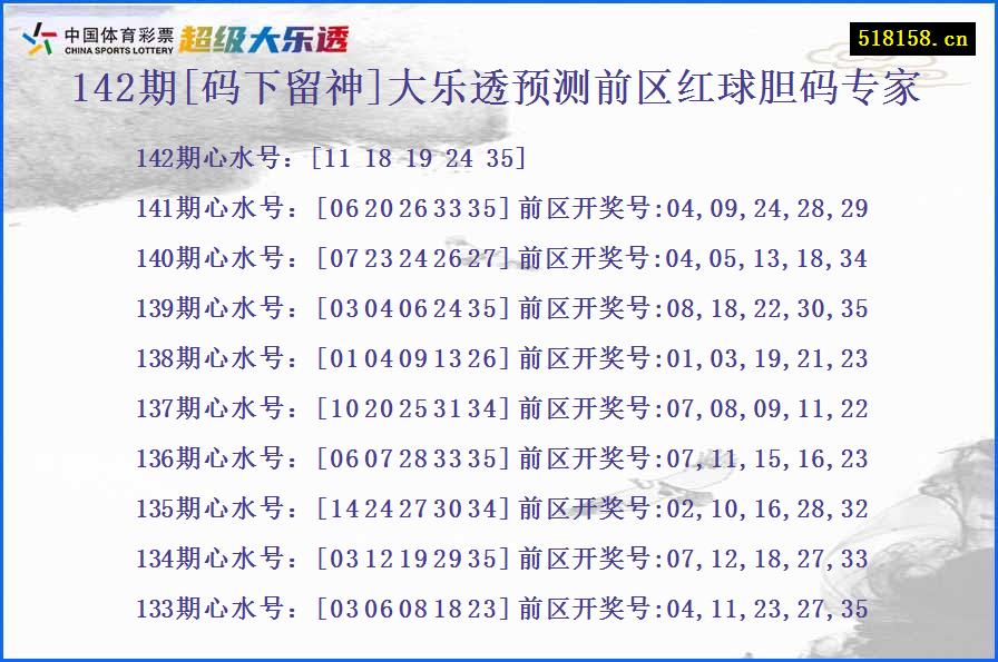 142期[码下留神]大乐透预测前区红球胆码专家