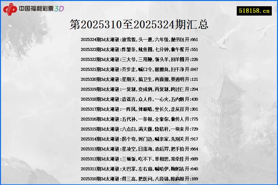 第2025310至2025324期汇总