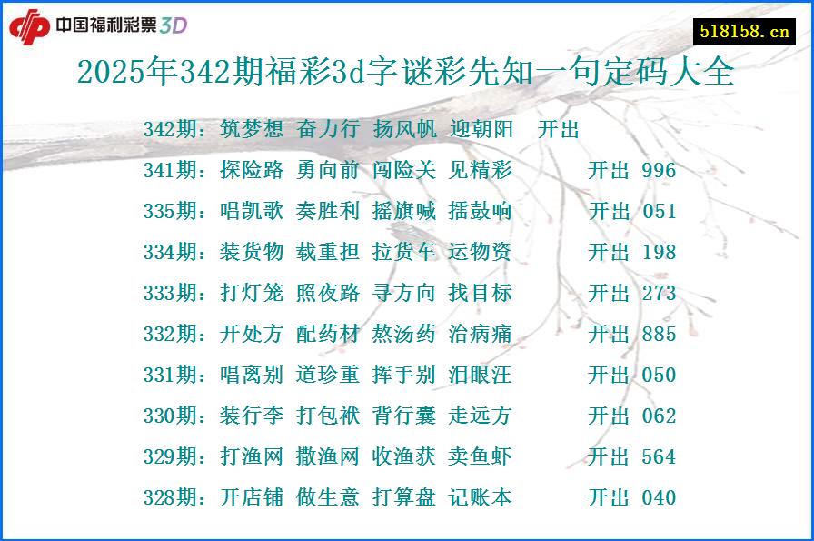 2025年342期福彩3d字谜彩先知一句定码大全