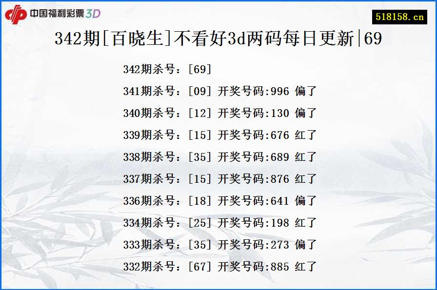342期[百晓生]不看好3d两码每日更新|69