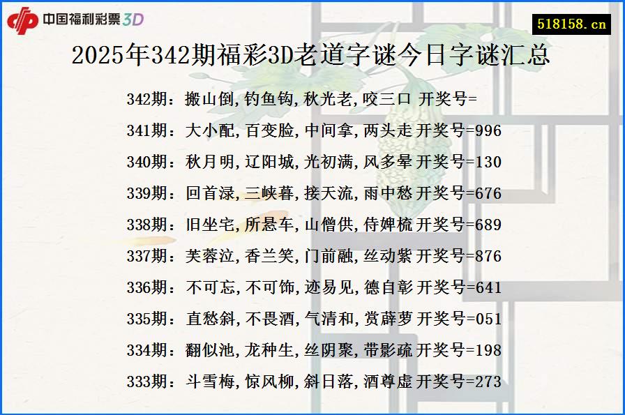 2025年342期福彩3D老道字谜今日字谜汇总