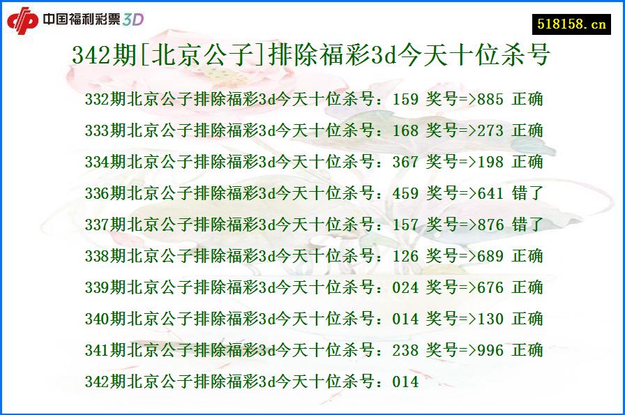 342期[北京公子]排除福彩3d今天十位杀号