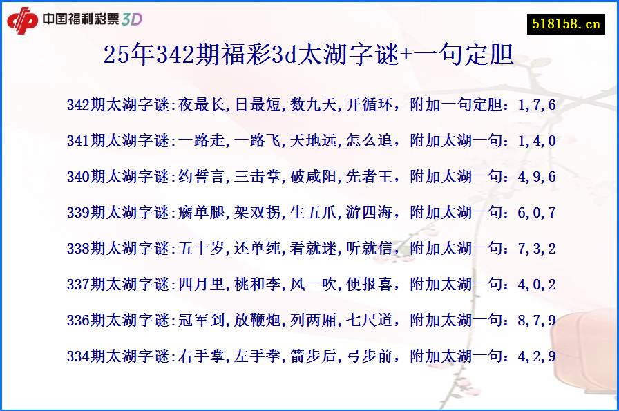 25年342期福彩3d太湖字谜+一句定胆