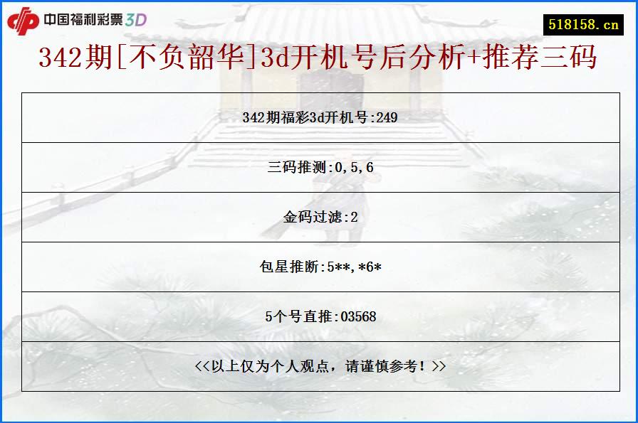 342期[不负韶华]3d开机号后分析+推荐三码