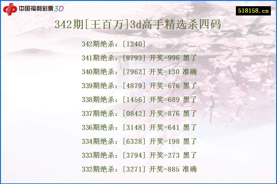 342期[王百万]3d高手精选杀四码