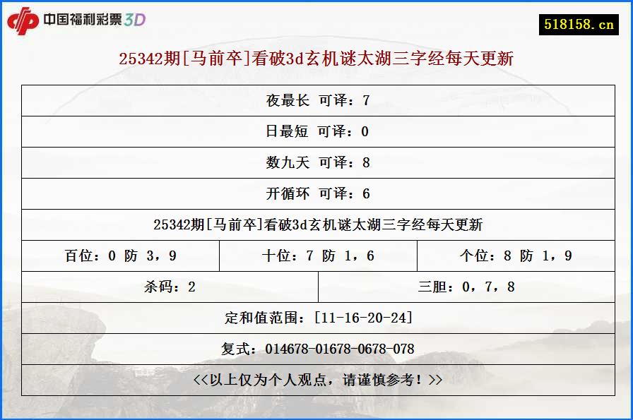 25342期[马前卒]看破3d玄机谜太湖三字经每天更新