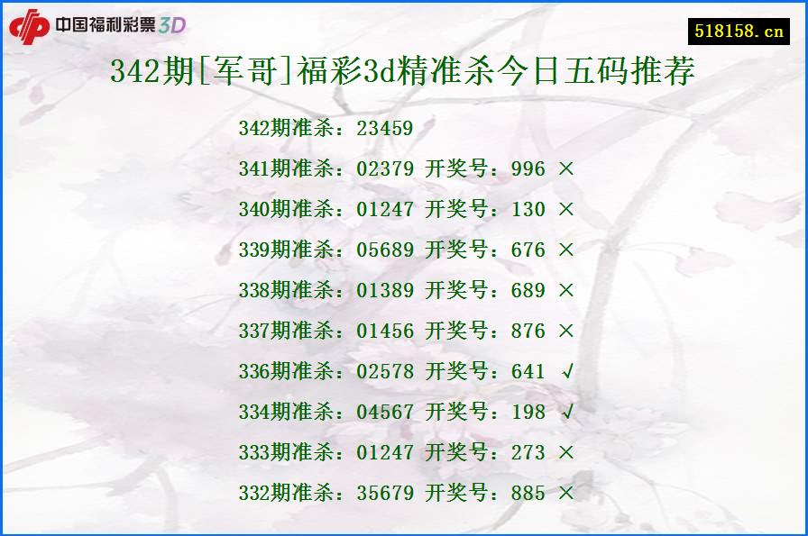 342期[军哥]福彩3d精准杀今日五码推荐