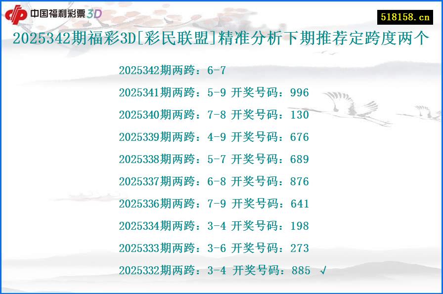 2025342期福彩3D[彩民联盟]精准分析下期推荐定跨度两个