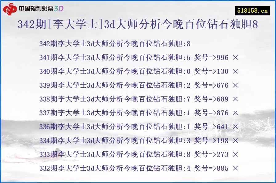 342期[李大学士]3d大师分析今晚百位钻石独胆8