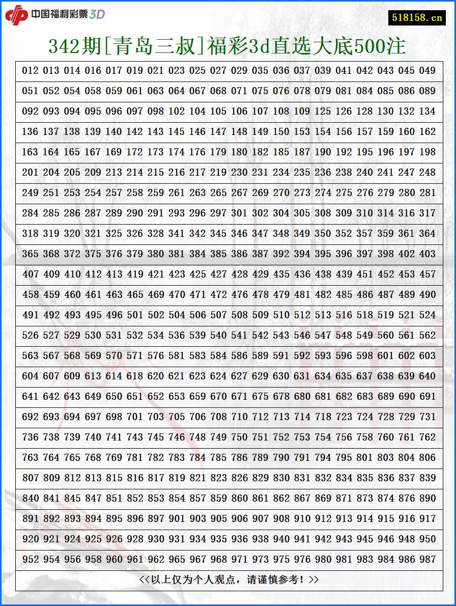 342期[青岛三叔]福彩3d直选大底500注