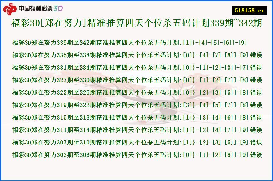 福彩3D[郑在努力]精准推算四天个位杀五码计划339期~342期