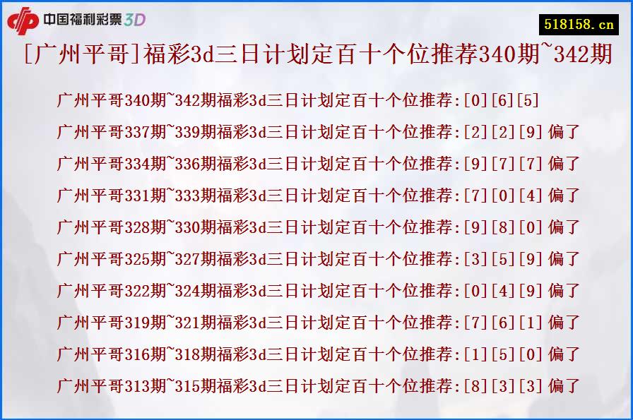 [广州平哥]福彩3d三日计划定百十个位推荐340期~342期
