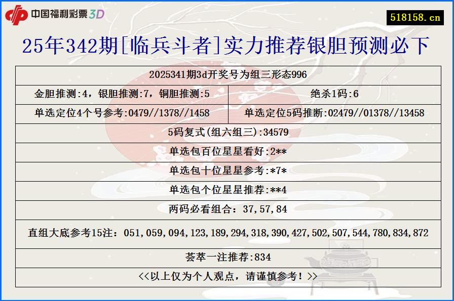 25年342期[临兵斗者]实力推荐银胆预测必下