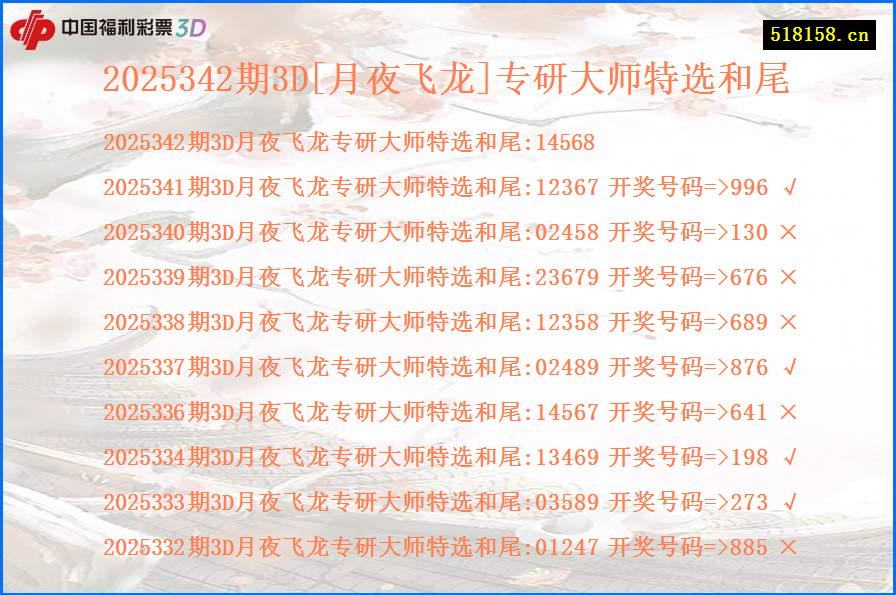 2025342期3D[月夜飞龙]专研大师特选和尾