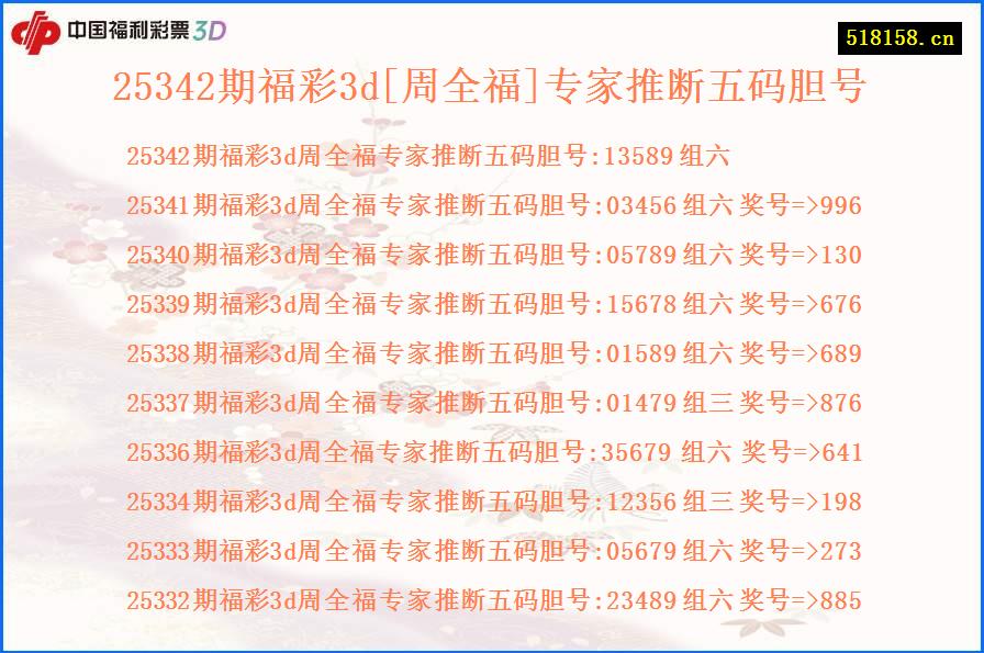 25342期福彩3d[周全福]专家推断五码胆号