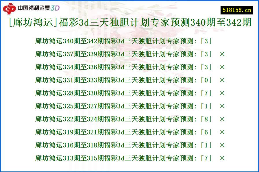 [廊坊鸿运]福彩3d三天独胆计划专家预测340期至342期