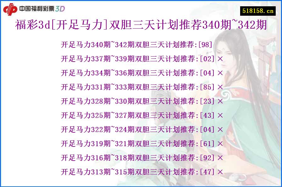 福彩3d[开足马力]双胆三天计划推荐340期~342期