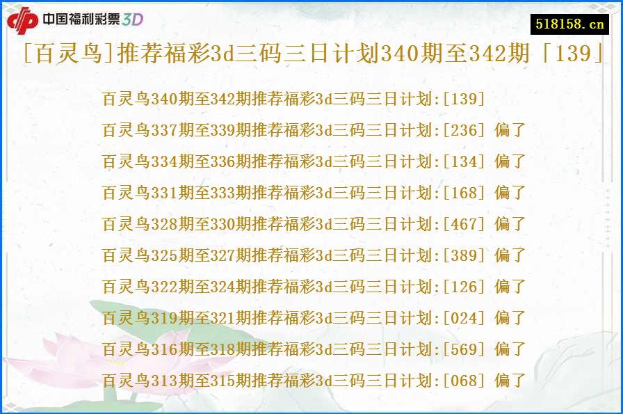[百灵鸟]推荐福彩3d三码三日计划340期至342期「139」
