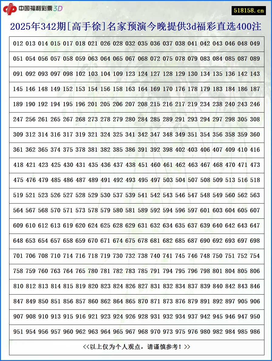 2025年342期[高手徐]名家预演今晚提供3d福彩直选400注