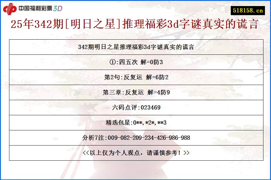 25年342期[明日之星]推理福彩3d字谜真实的谎言