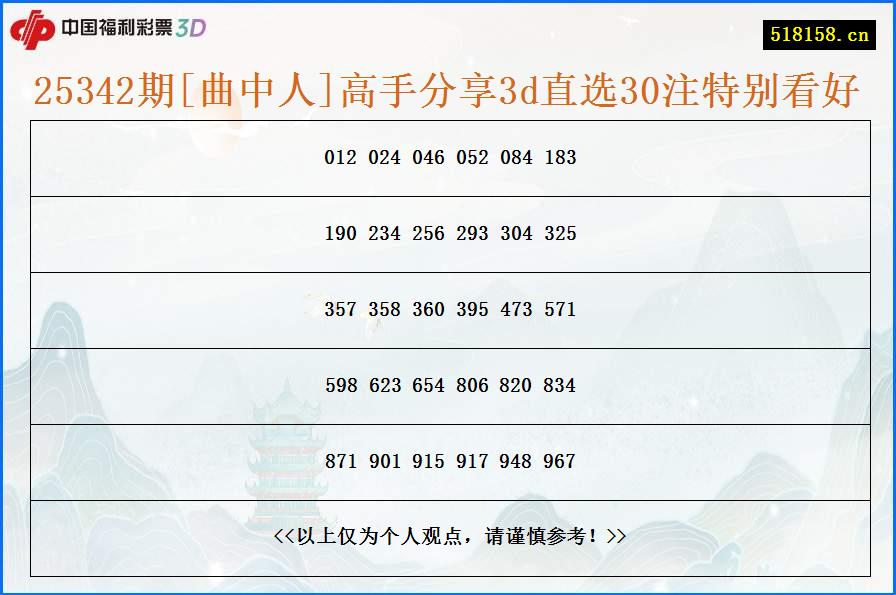 25342期[曲中人]高手分享3d直选30注特别看好