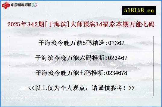 2025年342期[于海滨]大师预演3d福彩本期万能七码