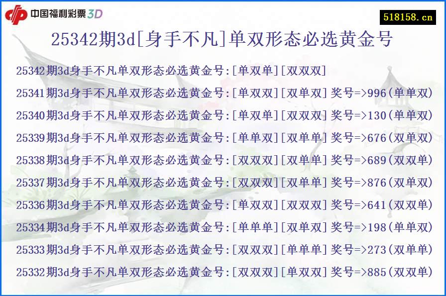 25342期3d[身手不凡]单双形态必选黄金号