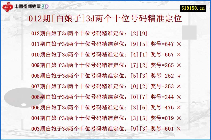 012期[白娘子]3d两个十位号码精准定位