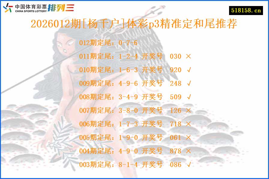 2026012期[杨千户]体彩p3精准定和尾推荐