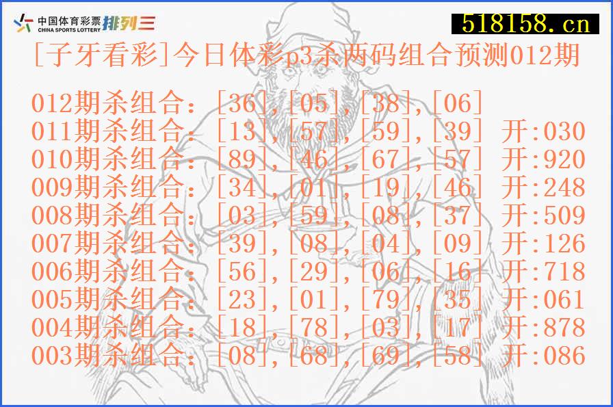 [子牙看彩]今日体彩p3杀两码组合预测012期
