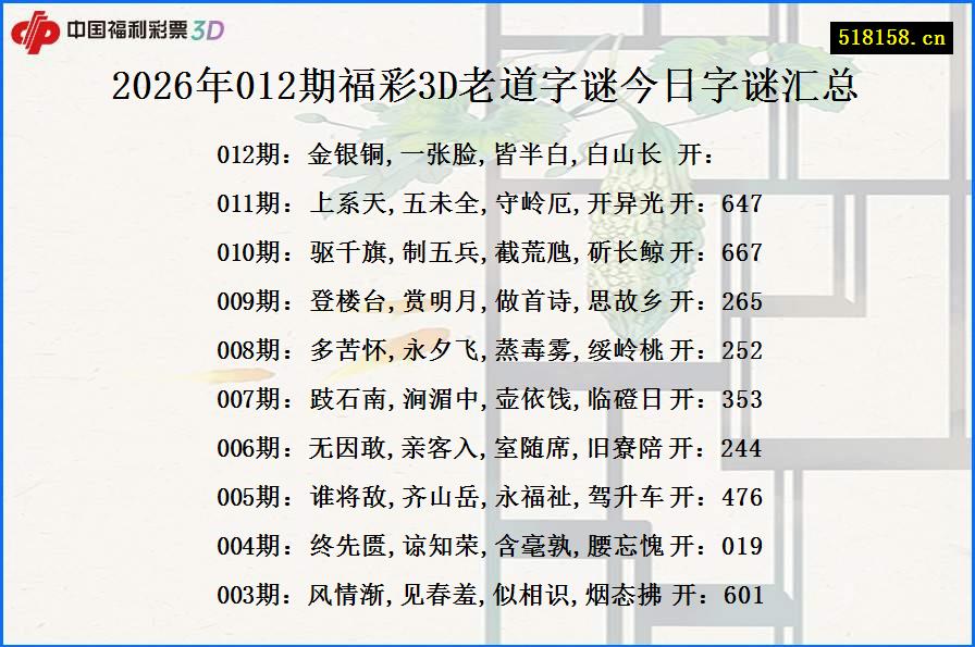 2026年012期福彩3D老道字谜今日字谜汇总