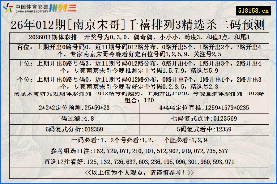26年012期[南京宋哥]千禧排列3精选杀二码预测