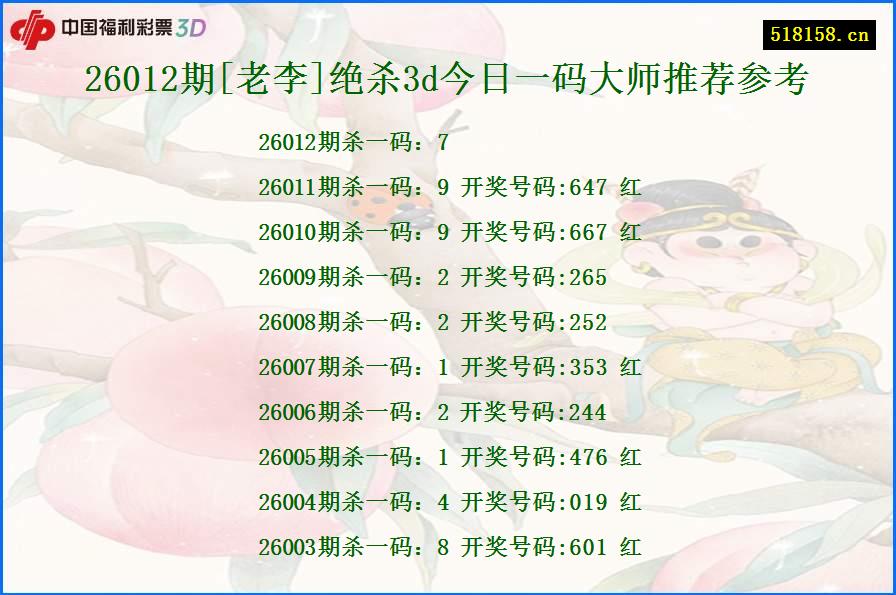 26012期[老李]绝杀3d今日一码大师推荐参考