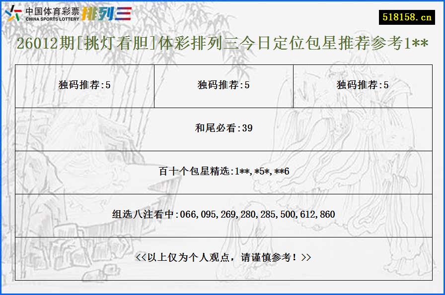 26012期[挑灯看胆]体彩排列三今日定位包星推荐参考1**