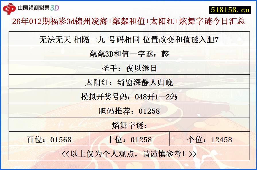 26年012期福彩3d锦州凌海+粼粼和值+太阳红+炫舞字谜今日汇总