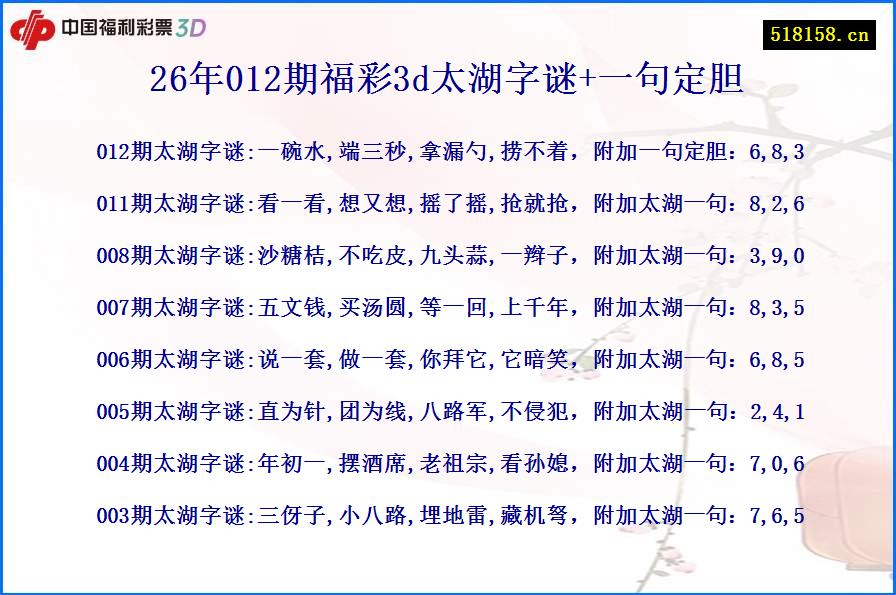 26年012期福彩3d太湖字谜+一句定胆