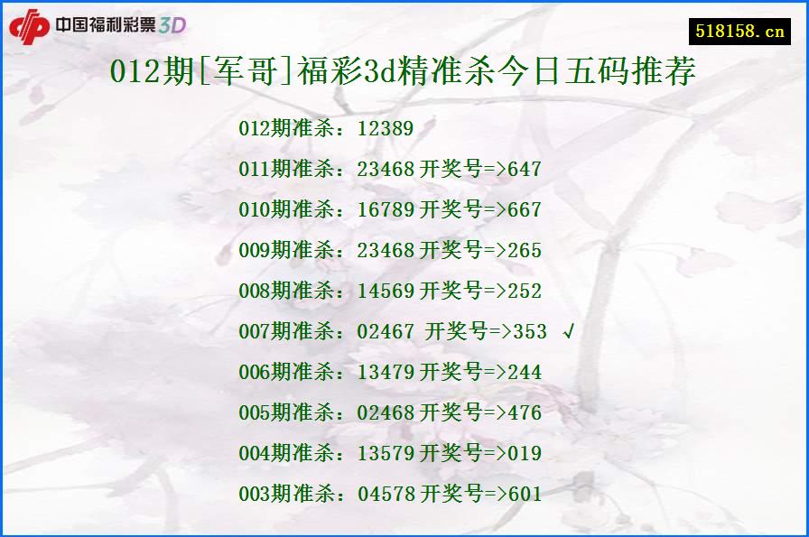 012期[军哥]福彩3d精准杀今日五码推荐