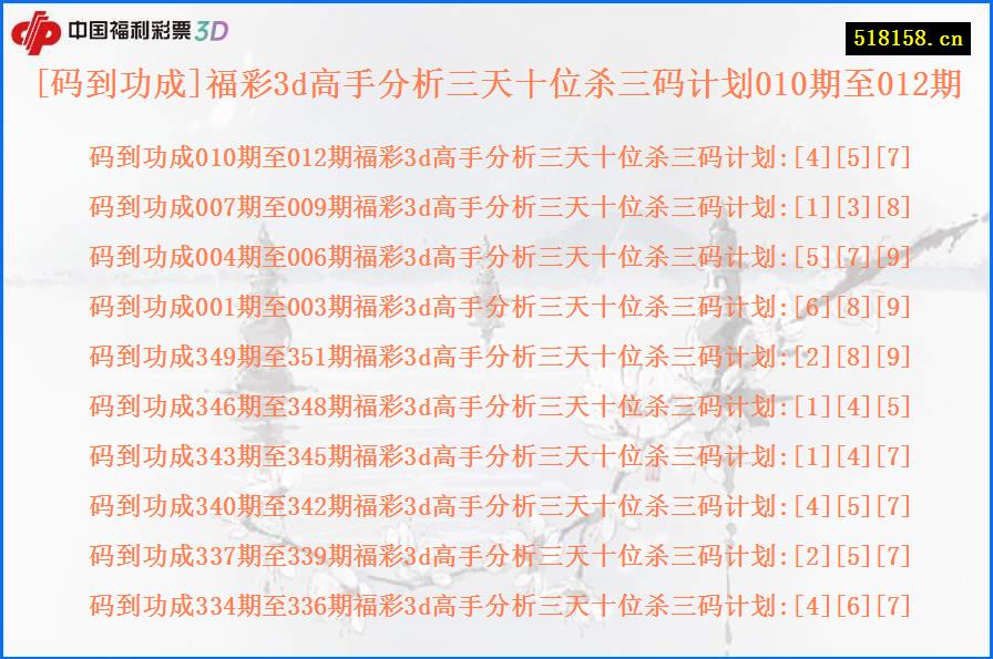 [码到功成]福彩3d高手分析三天十位杀三码计划010期至012期