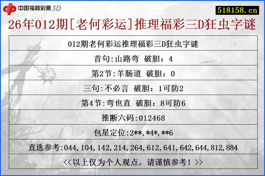 26年012期[老何彩运]推理福彩三D狂虫字谜
